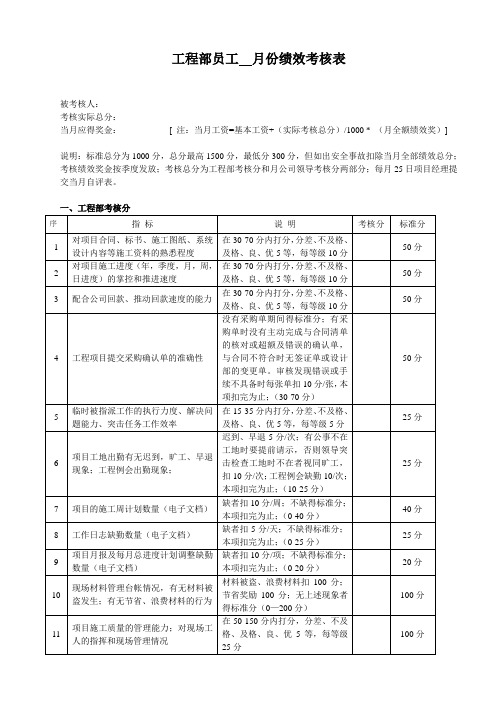 工程部员工月绩效考核表2-21