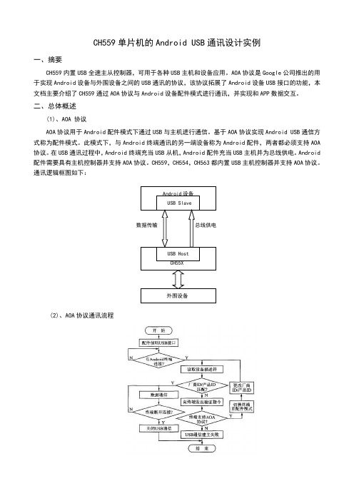 CH559单片机的Android USB通讯设计实例