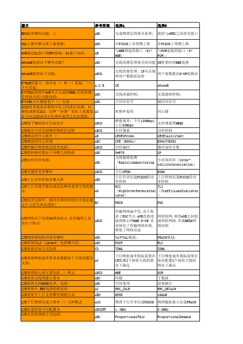 lte考试题库 有答案