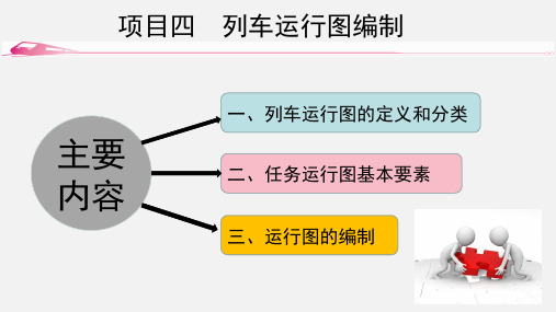 《城市轨道交通行车组织》项目四(终)