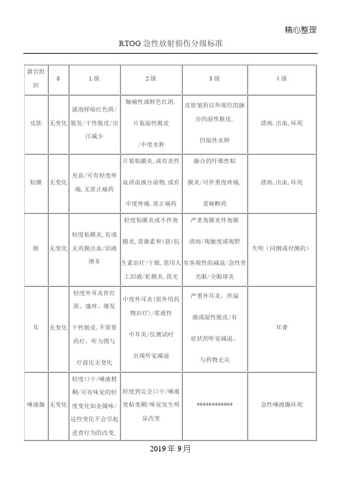 RTOG急性放射损伤分级准则