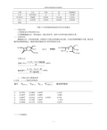 11级药学实验十五青霉素钠的装量差异及含量测定