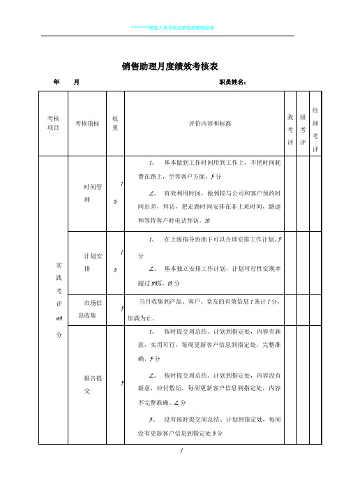 销售助理月度绩效考核表