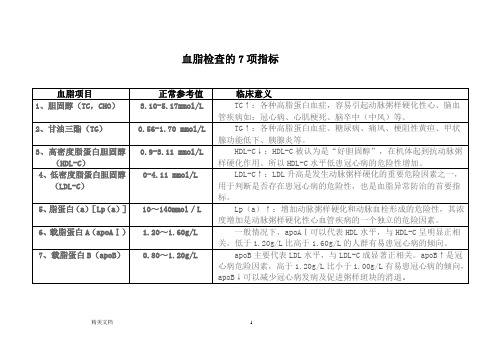 血脂检查的7项指标