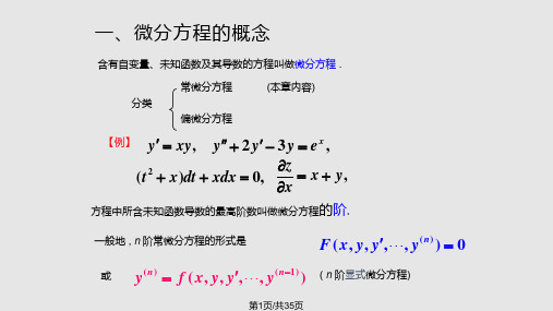 高等数学 常微分方程PPT课件