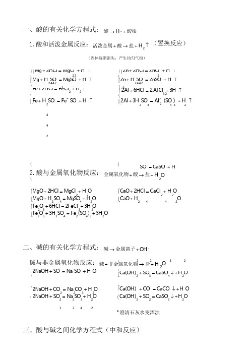 酸和碱化学方程式总结