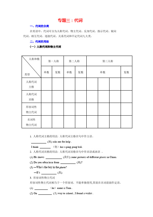 英语中考代词专项解析和精练