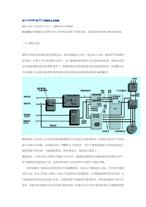 关于ACS800的DTC控制和主从控制