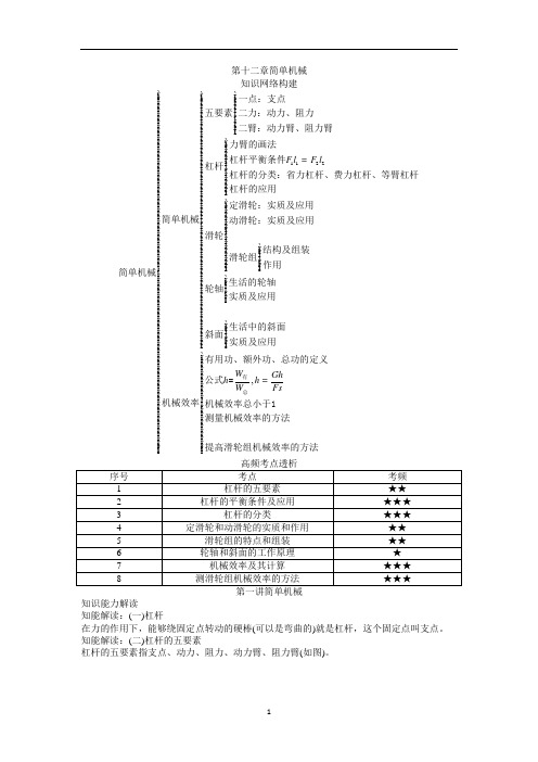 初中考物理知识点复习资料 第十二章简单机械