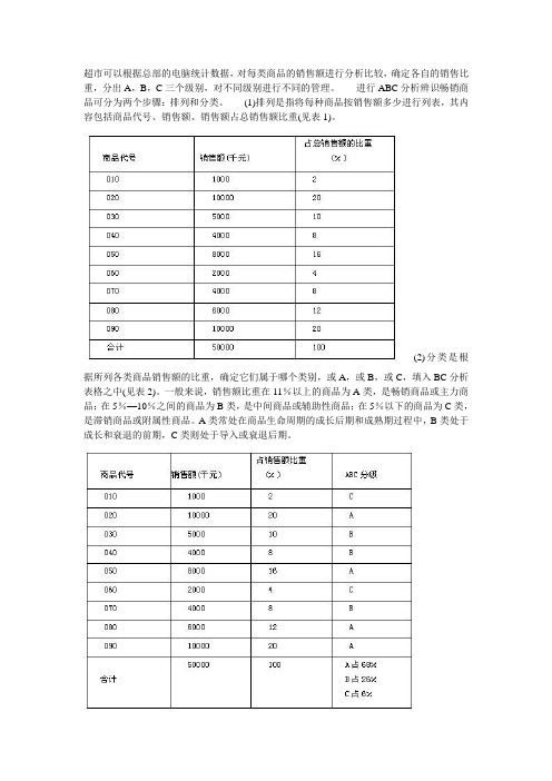 超市ABC商品分类