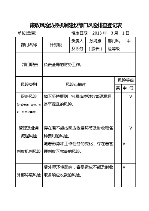 廉政风险防控机制建设部门风险排查登记表计财