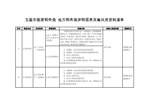 玉溪市国家税务局地方税务局涉税信息采集共用资料清单