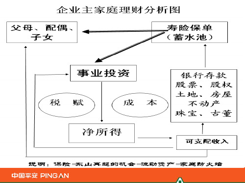 平安福八张图