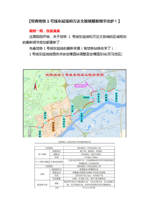 【惊喜地铁1号线东延线和万达文旅城最新细节出炉！】