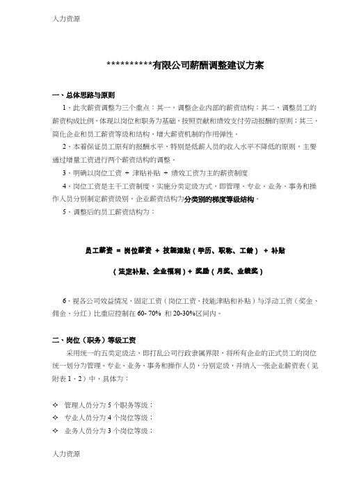 【人力资源】某有限公司薪酬调整建议方案(5)(1)精编版
