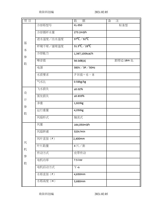 冷却水塔技术参数之欧阳科创编