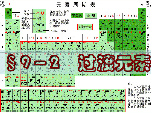 过渡元素