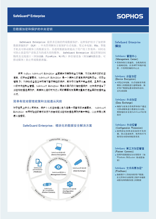 SOPHOS 加密产品介绍