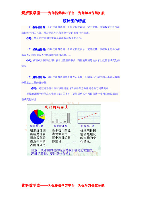 统计图的特点