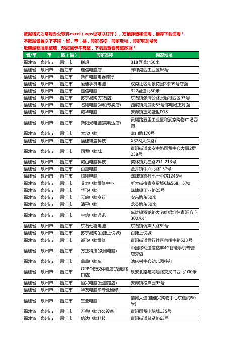 新版福建省泉州市晋江市电脑工商企业公司名录名单黄页大全480家