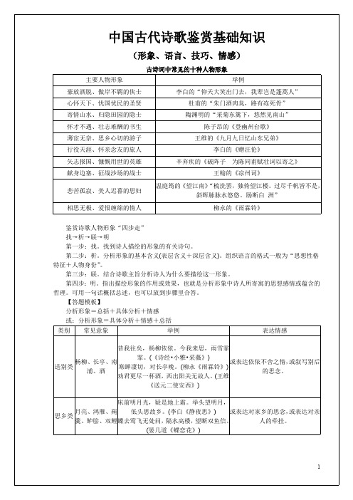 高中语文诗歌鉴赏基础知识归纳(最新整理)