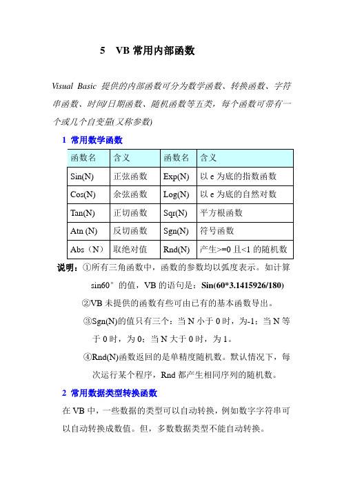 VB常用内部函数