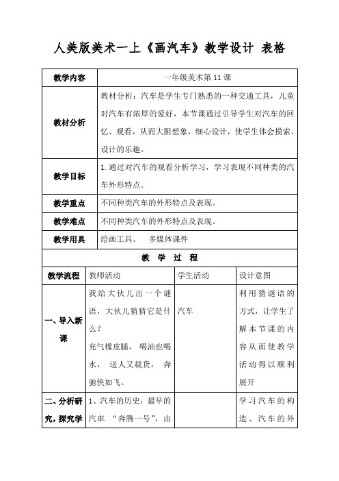人美版美术一上《画汽车》教学设计 表格