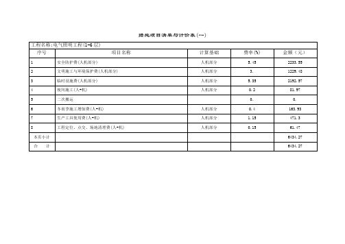 措施项目清单与计价表