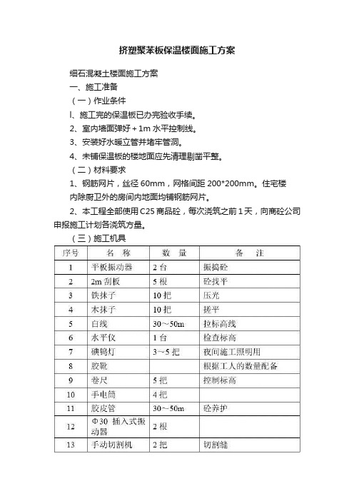 挤塑聚苯板保温楼面施工方案