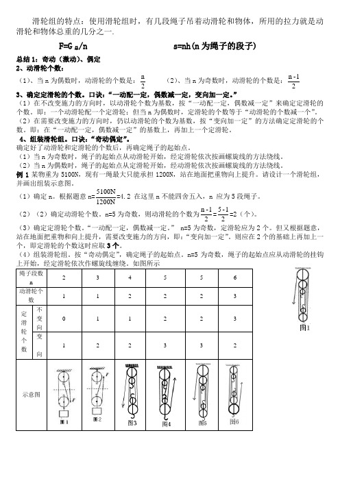 复习滑轮组