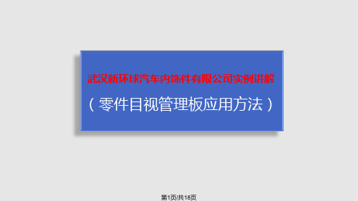 仓库目视化管理仓库目视化管理标准化作业指导PPT课件