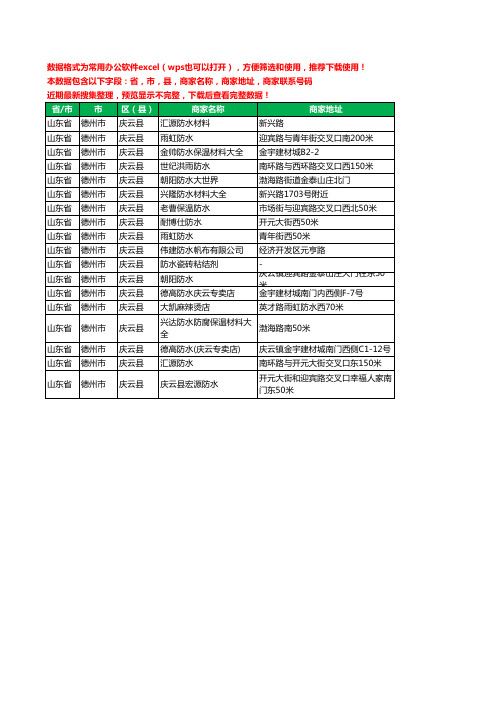 2020新版山东省德州市庆云县防水工商企业公司商家名录名单联系电话号码地址大全18家