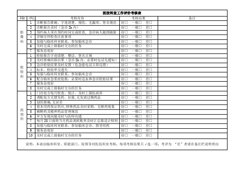 科室间工作及服务质量评价考核表