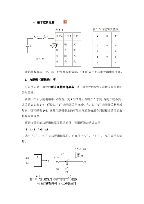 基本逻辑运算