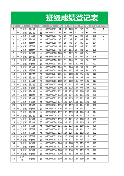 学生成绩登记表EXCEL模板(推荐)