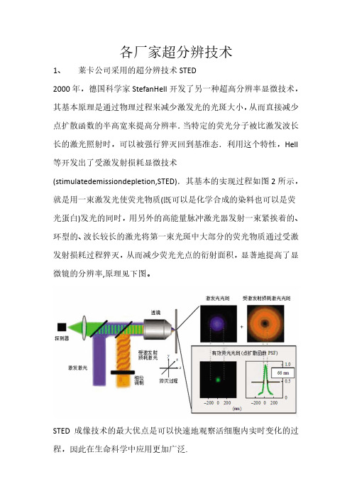 几种超分辨率显微术原理及对比