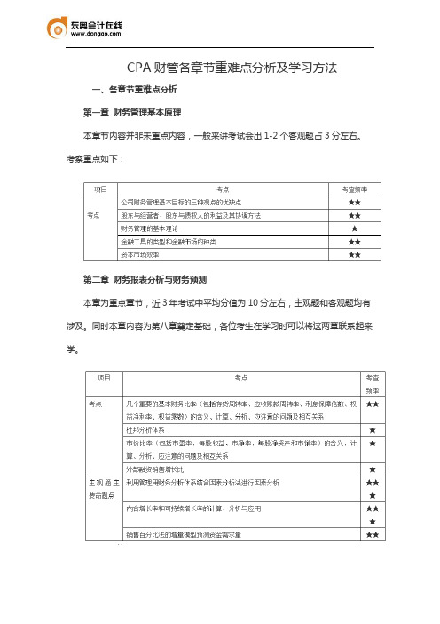 CPA财管各章节重难点分析及学习方法