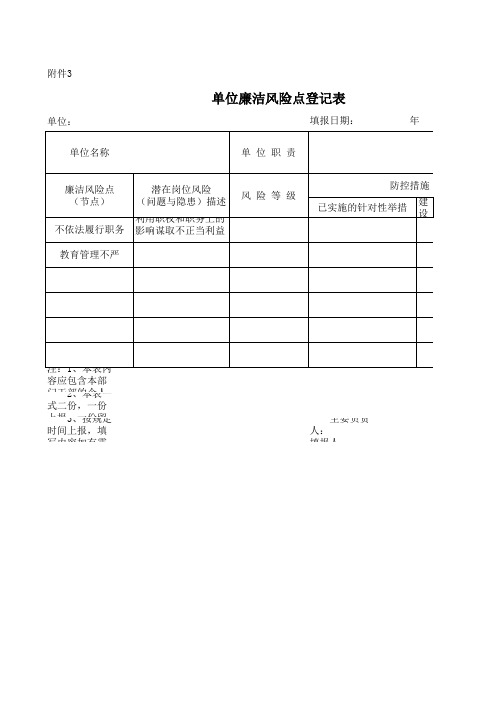 小学廉政风险防控建设附表1-4填写范文