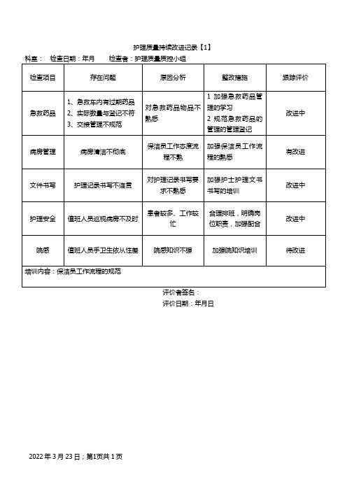 护理质量持续改进记录