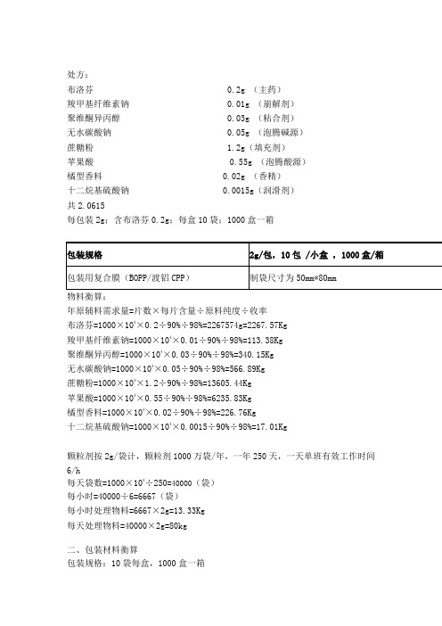 布洛芬颗粒剂物料衡算