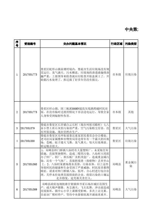 已办结情况统计表