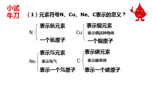 九年级化学课件3.3.2元素周期表