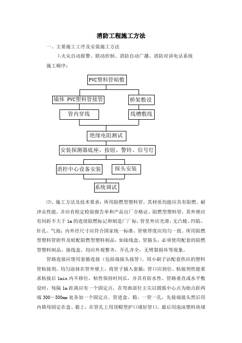 消防工程施工方法