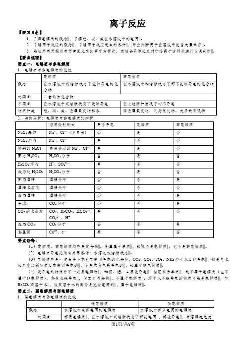 高一化学《离子反应》知识点归纳总结+典例解析