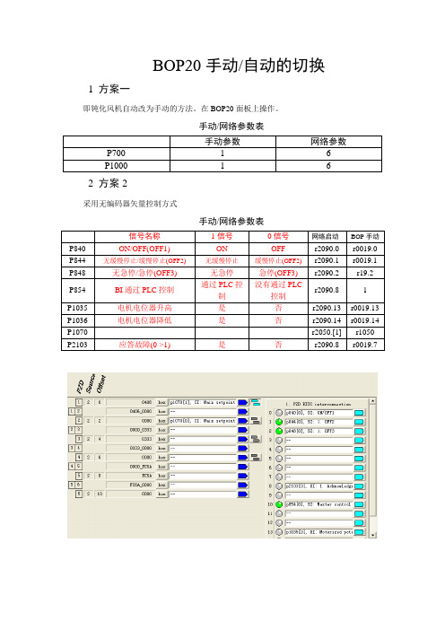 SINAMICS S120 BOP20 手动自动切换参数设置