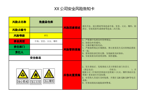 危废品仓库安全风险告知卡