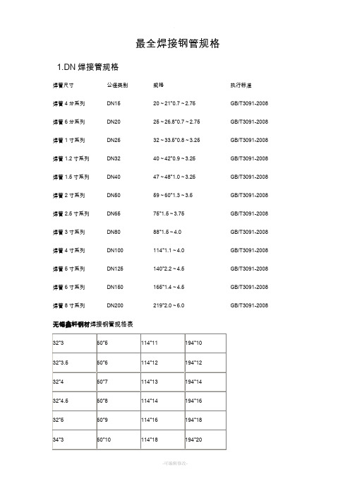 焊接钢管规格尺寸表