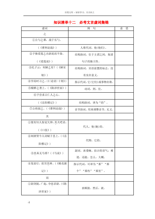 中考语文知识清单复习必考文言虚词集锦