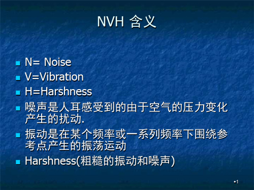 NVH基本知识介绍PPT课件