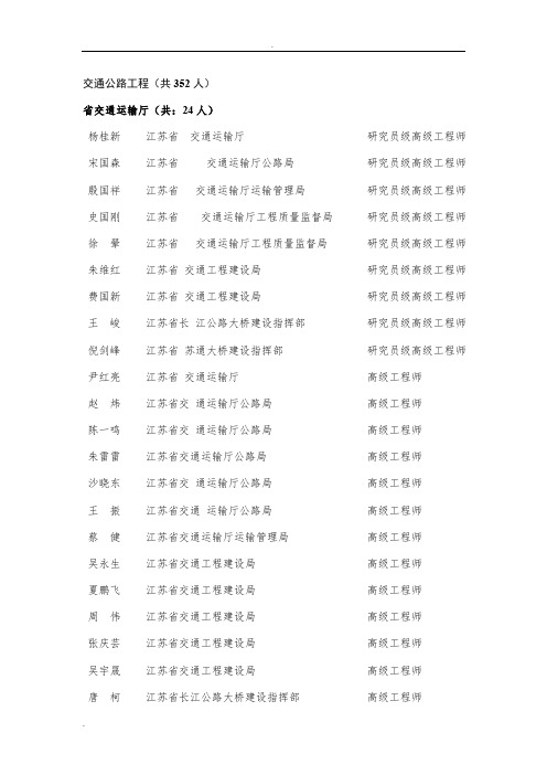 江苏公路工程高级职称评审结果